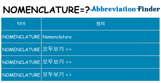 nomenclature 대 한 무엇을 서가