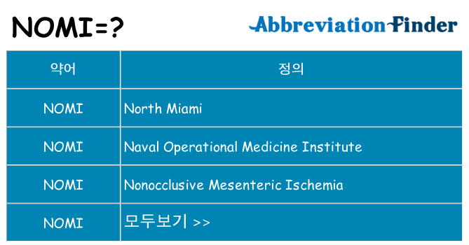 nomi 대 한 무엇을 서가