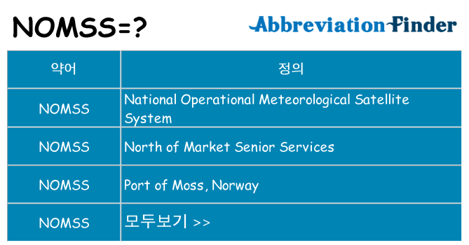 nomss 대 한 무엇을 서가