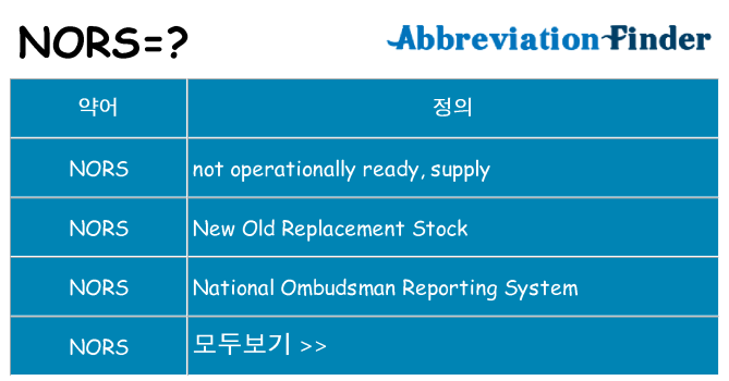 nors 대 한 무엇을 서가