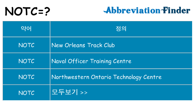 notc 대 한 무엇을 서가