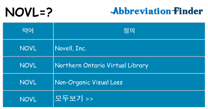 novl 대 한 무엇을 서가