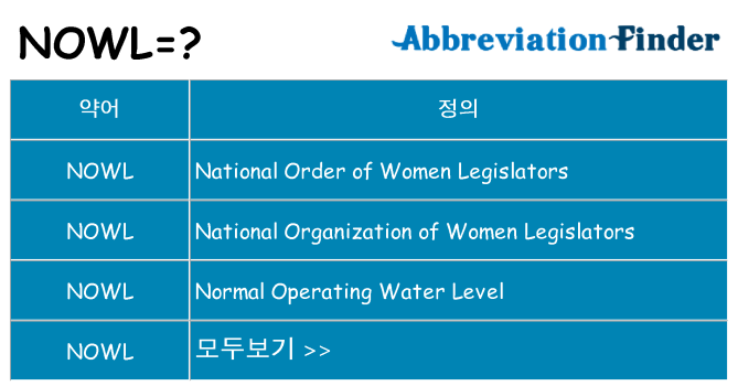 nowl 대 한 무엇을 서가