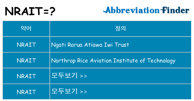 nrait 대 한 무엇을 서가