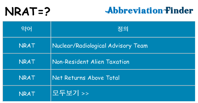 nrat 대 한 무엇을 서가