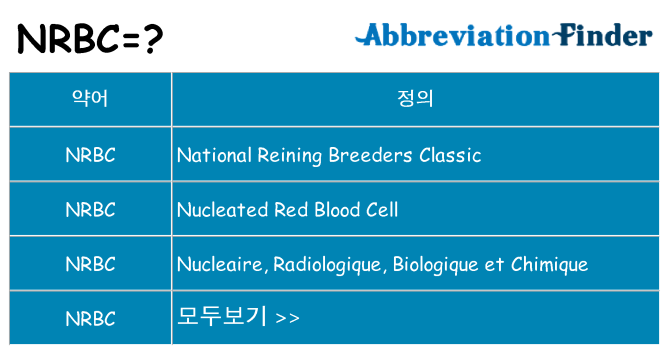 nrbc 대 한 무엇을 서가