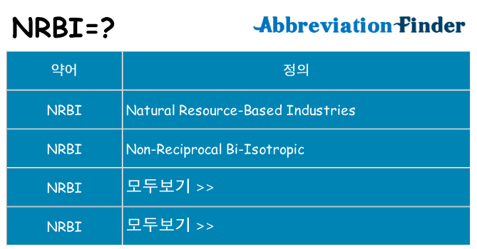 nrbi 대 한 무엇을 서가