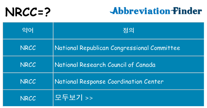 nrcc 대 한 무엇을 서가