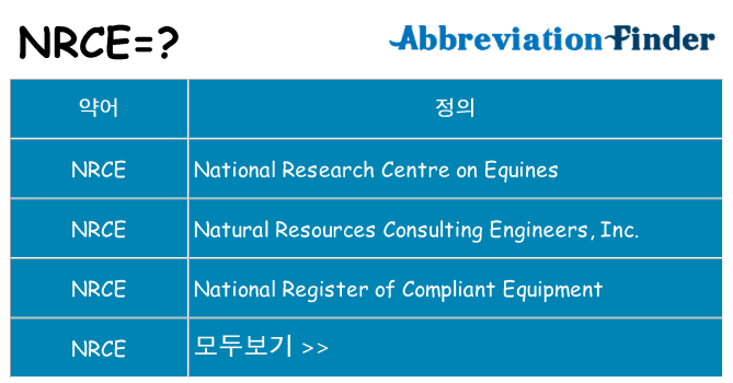 nrce 대 한 무엇을 서가