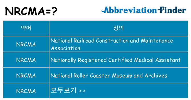 nrcma 대 한 무엇을 서가