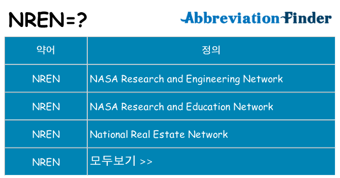 nren 대 한 무엇을 서가