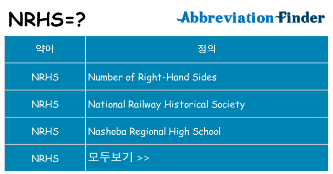 nrhs 대 한 무엇을 서가