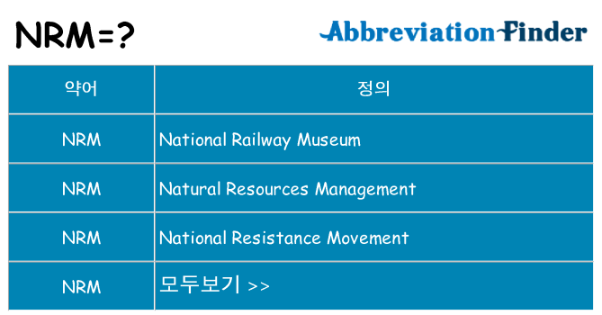nrm 대 한 무엇을 서가