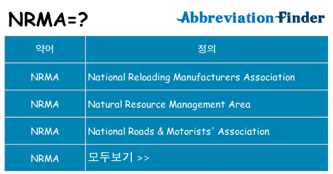 nrma 대 한 무엇을 서가