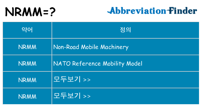 nrmm 대 한 무엇을 서가