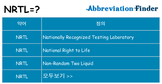 nrtl 대 한 무엇을 서가