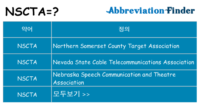 nscta 대 한 무엇을 서가