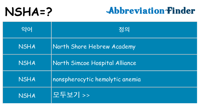 nsha 대 한 무엇을 서가