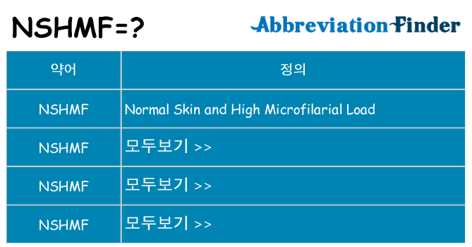 nshmf 대 한 무엇을 서가