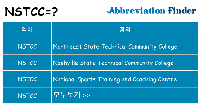 nstcc 대 한 무엇을 서가