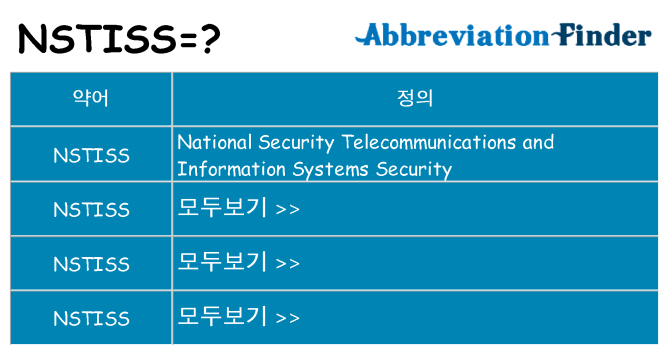 nstiss 대 한 무엇을 서가