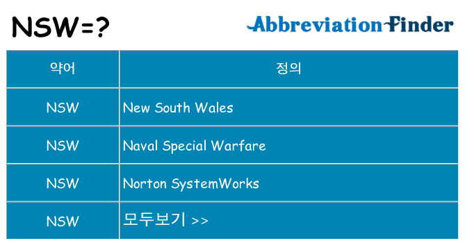 nsw 대 한 무엇을 서가