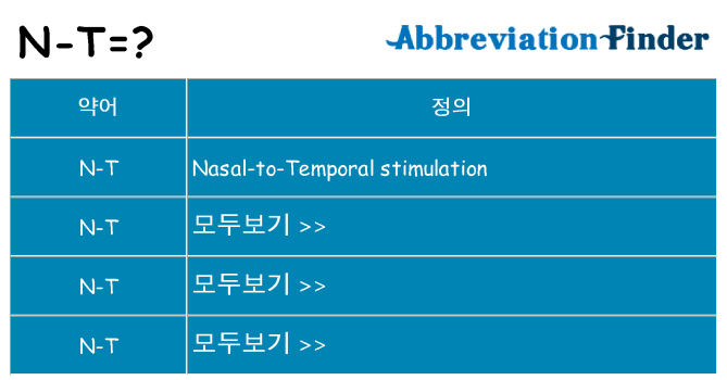 n-t 대 한 무엇을 서가