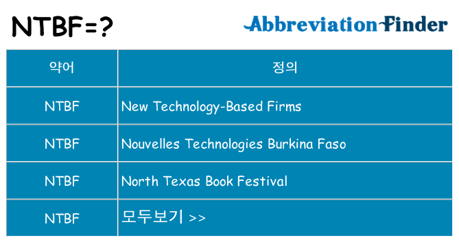 ntbf 대 한 무엇을 서가