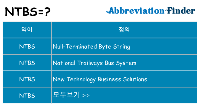 ntbs 대 한 무엇을 서가
