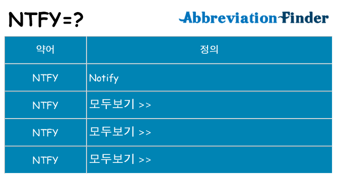 ntfy 대 한 무엇을 서가