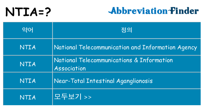 ntia 대 한 무엇을 서가