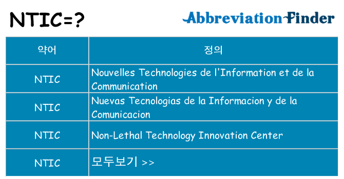 ntic 대 한 무엇을 서가