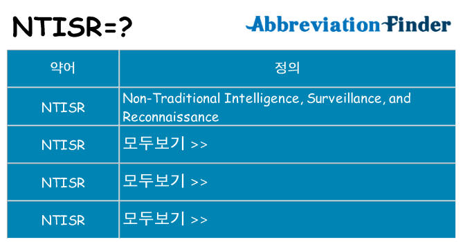 ntisr 대 한 무엇을 서가