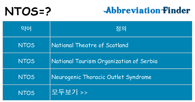 ntos 대 한 무엇을 서가