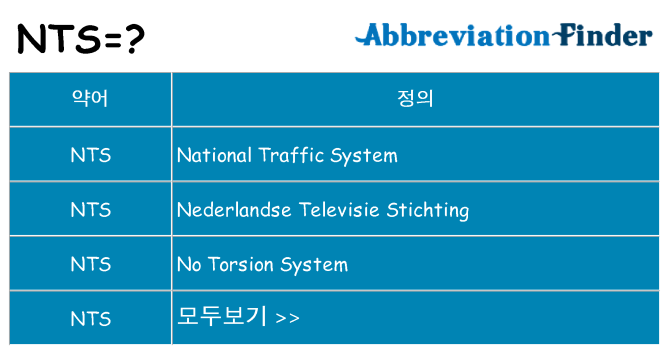 nts 대 한 무엇을 서가