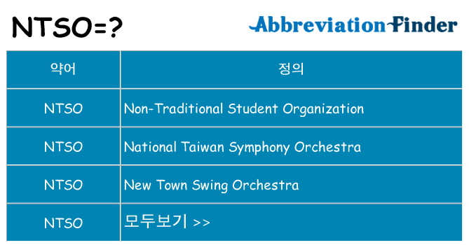 ntso 대 한 무엇을 서가