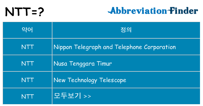 ntt 대 한 무엇을 서가