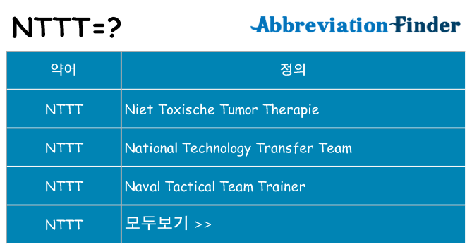 nttt 대 한 무엇을 서가