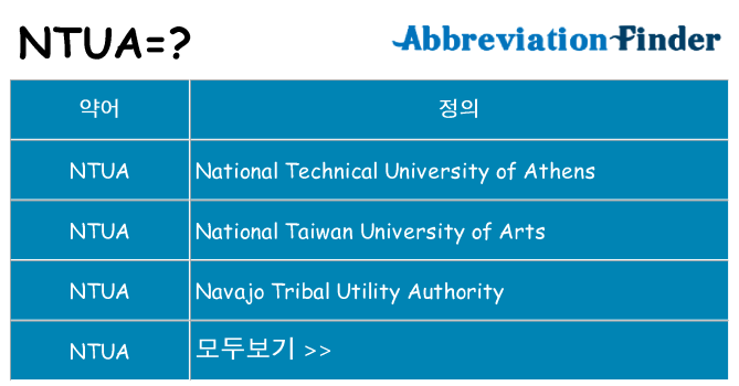 ntua 대 한 무엇을 서가
