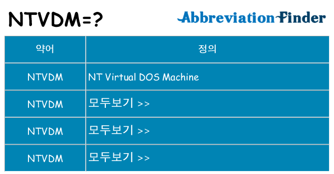 ntvdm 대 한 무엇을 서가
