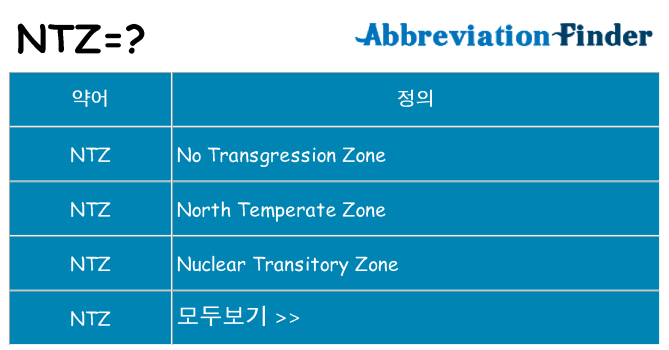 ntz 대 한 무엇을 서가