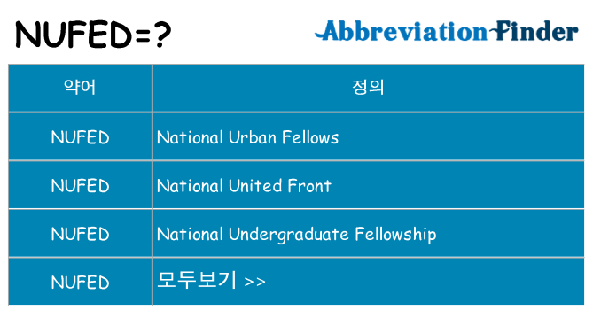 nufed 대 한 무엇을 서가