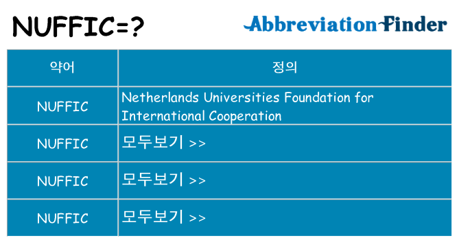 nuffic 대 한 무엇을 서가