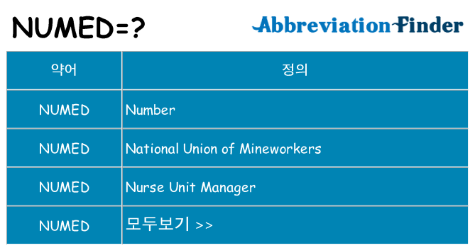 numed 대 한 무엇을 서가