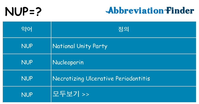 nup 대 한 무엇을 서가