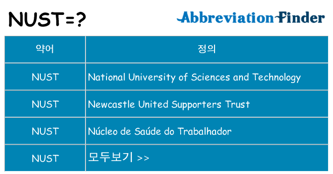 nust 대 한 무엇을 서가