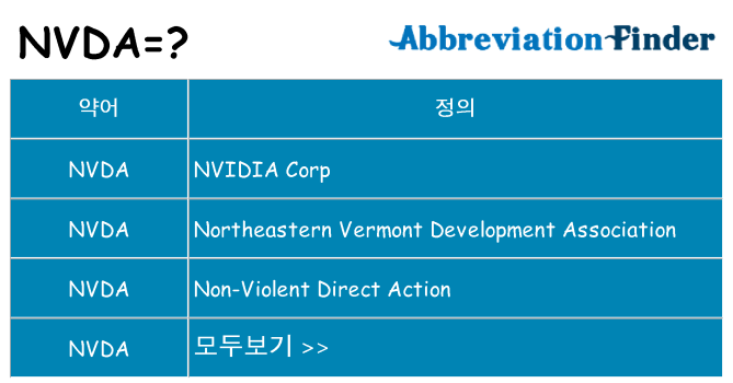 nvda 대 한 무엇을 서가