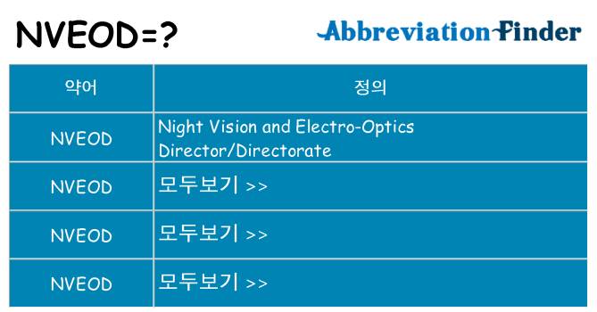 nveod 대 한 무엇을 서가
