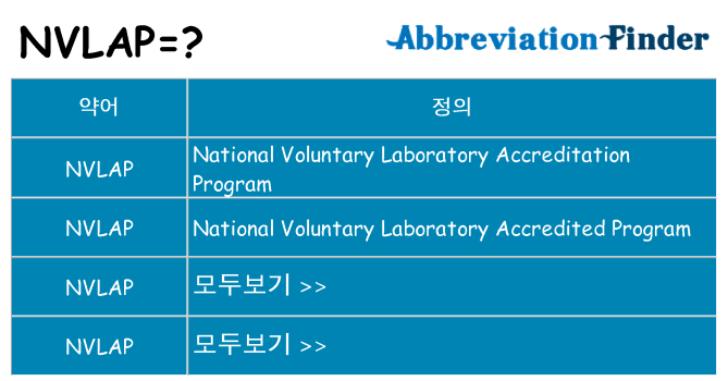 nvlap 대 한 무엇을 서가