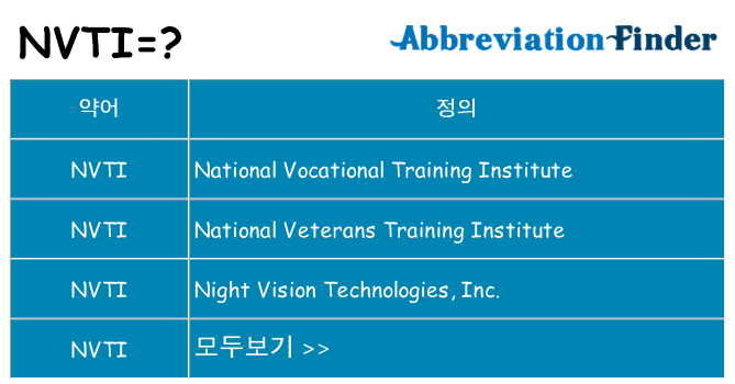 nvti 대 한 무엇을 서가